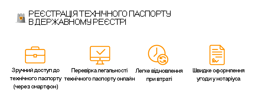 Реєстрація ТП -850x350