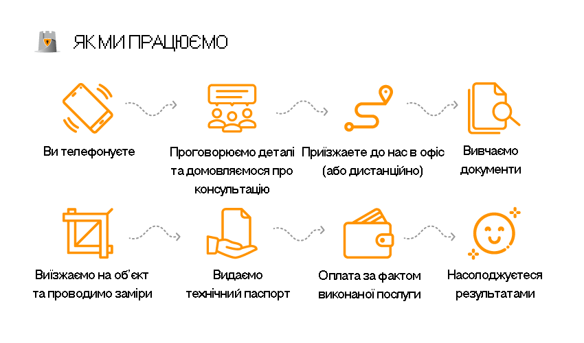 ТП -850x500