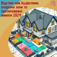Зони охорони