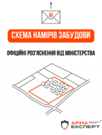 Схема намірів забудови та ліміт у 200 кв.м. АРМА ЕКСПЕРТ ініціює офіційні роз’яснення від Міністерства