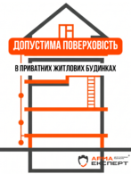 Скільки поверхів може мати приватний будинок в Україні?